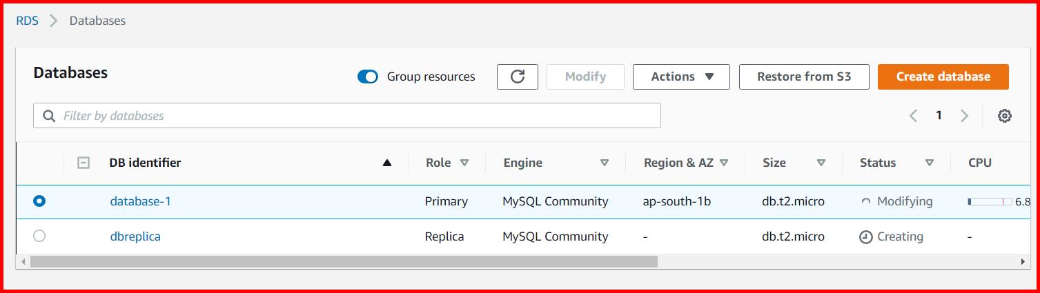 Picture showing the read replica created for MySQL database